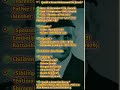 Quaid-e-Azam Muhammad Ali Jinnah #quaideazam #pakistan #leader #founder