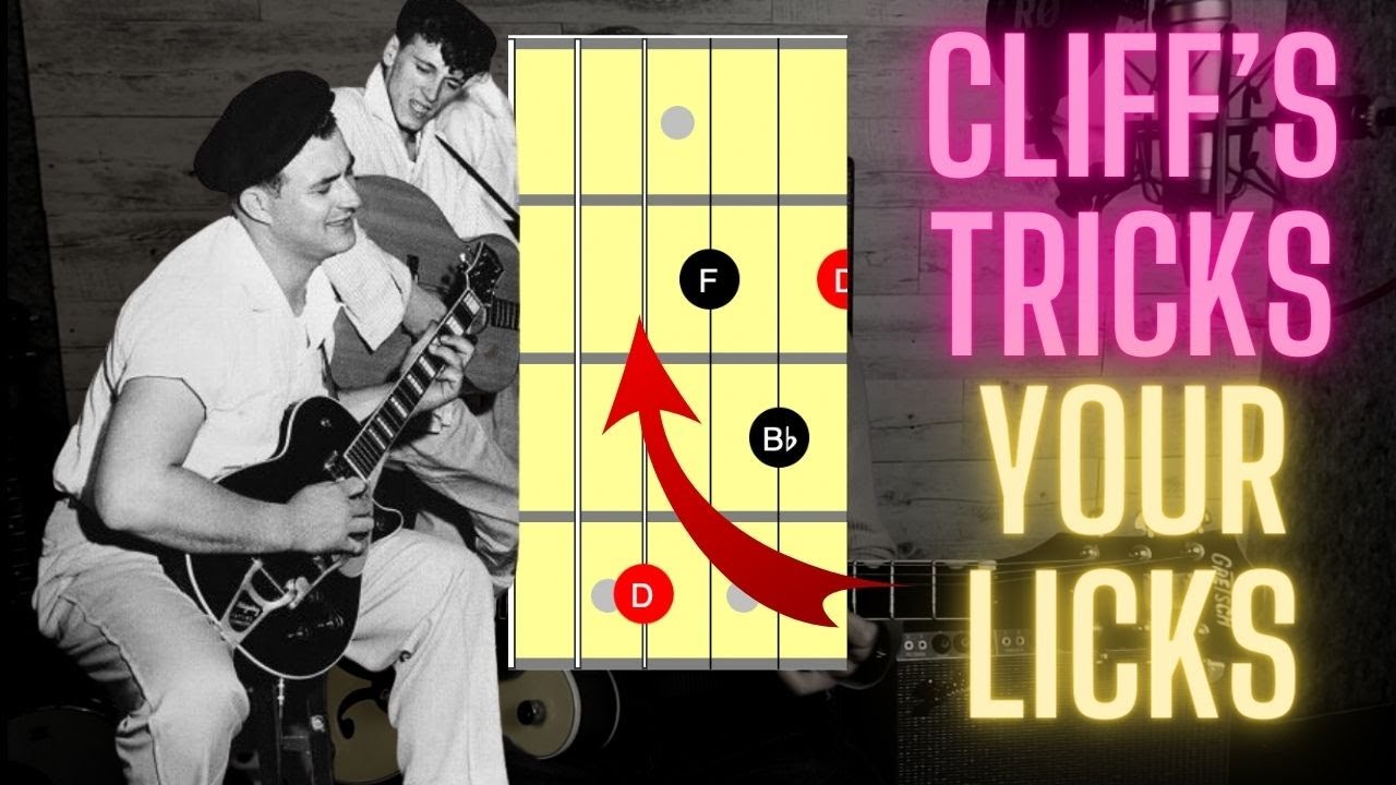 Простой трюк с триадой Клиффа Гэллапа