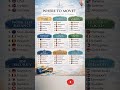 Which Country is Right for You? The Ultimate Comparison!