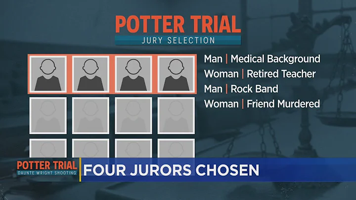 4 Jurors Seated  So Far In Kim Potter Trial