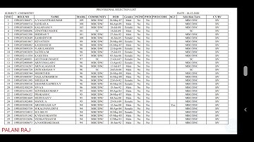 PG TRB 2020 CHEMISTRY PROVISIONAL LIST | டிஆர்பி வெல்வதற்கு வயது ஒரு தடை இல்லை | 1974 - 1994 borned