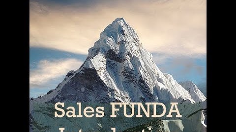 Sales Fundaa CRM Introduction
