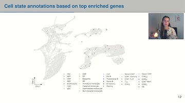 Single-cEll Marker IdentificaTiON... - Anna Hendrika Cornelia Vlot - RegSys - Talk - ISMB/ECCB 2021