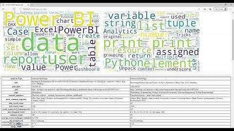 Building A Text Analysis  Web App With Python Flask