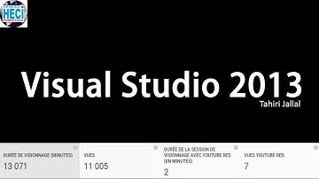 Visual Studio 2013