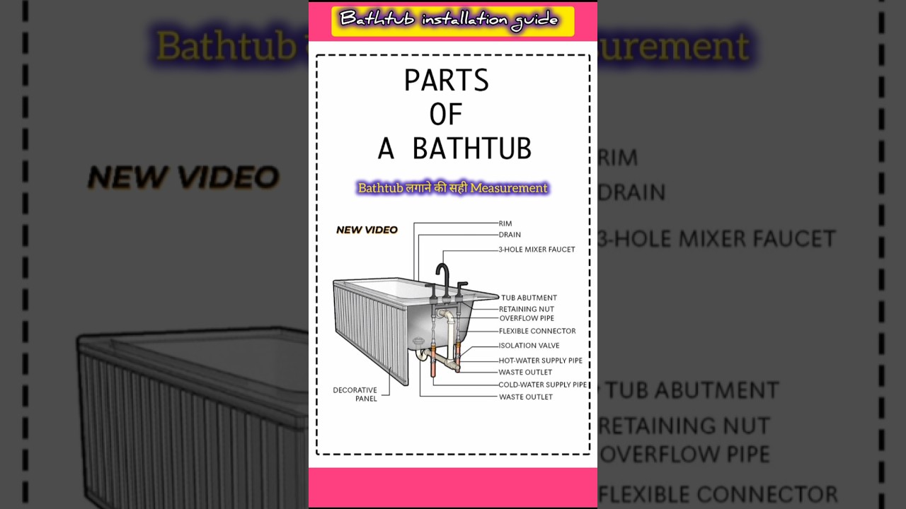 Bathtub Fit करने से पहले सही Measurement ज़रूरी!