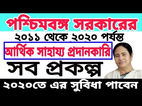 ভিডিও: রাশিয়া ও চীনের মধ্যে দ্বন্দ্ব: সবচেয়ে বড় দ্বন্দ্ব