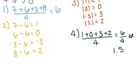 Module 6 Lesson 9 (Mean Absolute Deviation)