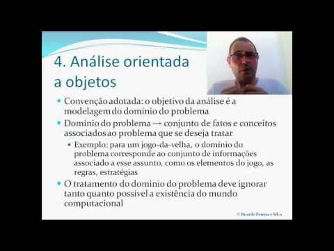 Aula 02   Fundamentos de modelagem OO