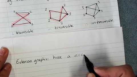 Eulerian and Semi-Eulerian Graphs