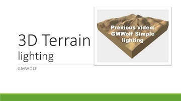 GMWolf- 3D Terrain Lighting