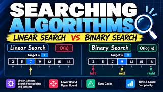 Session 2 | Algorithms | Searching: Linear, Binary Deep dive