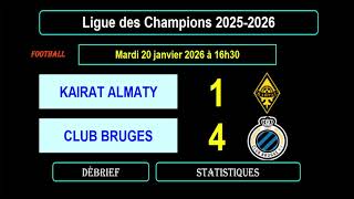 Débrief KAIRAT ALMATY - CLUB BRUGES : 1-4 - 7ème journée Ligue des Champions 2025/2026