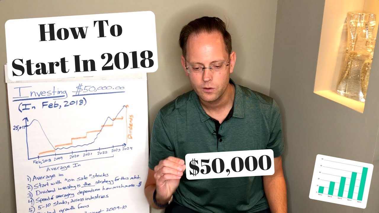 How To Invest 50 000 In The Stock Market 2018 Dividend Style YouTube