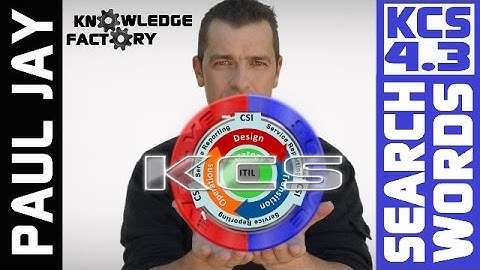 KCS 4.3 Search Words Are Candidate Knowledge: Knowledge Centered Support