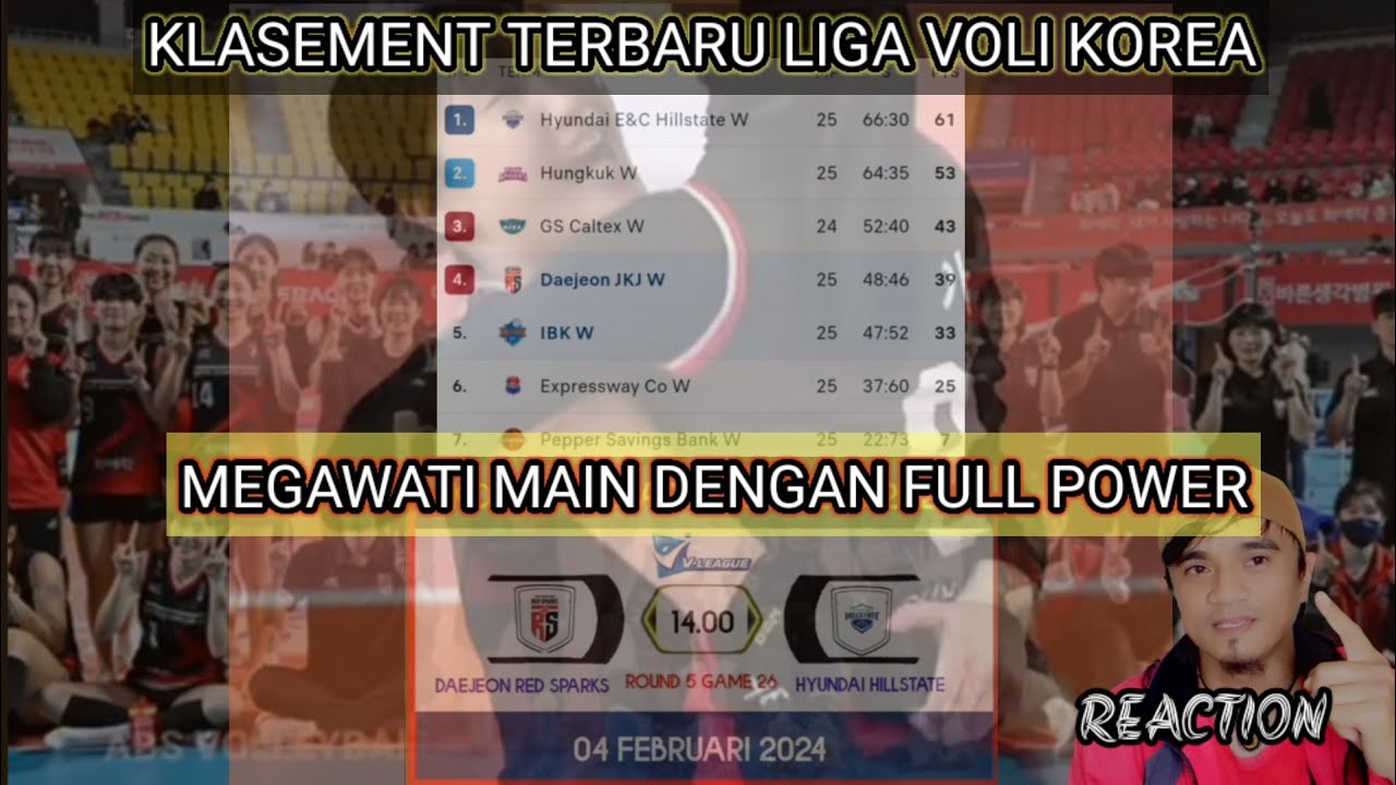 UPDATE KLASEMEN LIGA VOLI KOREA masih RED SPARKS MENANG vs IBK ALTOS 