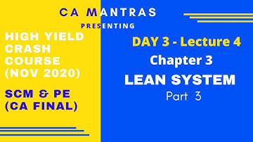 Chapter 3: Lean System & Innovation  (Part 3)