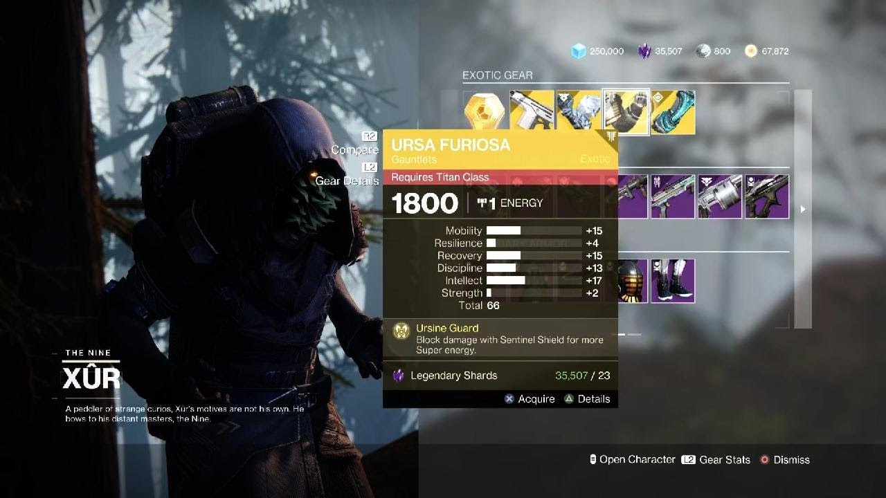 Destiny 2 Xur location "5-January-2024"