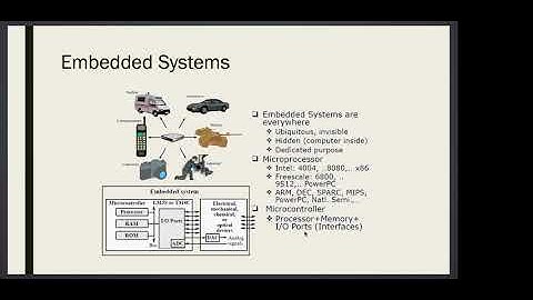 EE315 Microprocessors Week 02 (part II)