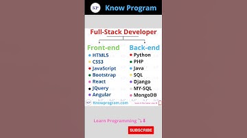 Full Stack Developer 🧑‍💻  | #shorts #fullstackdev #knowprogram