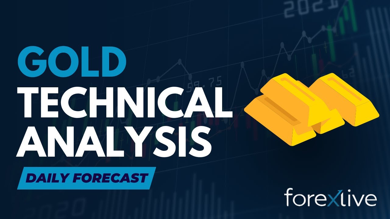 Gold Technical Analysis - YouTube