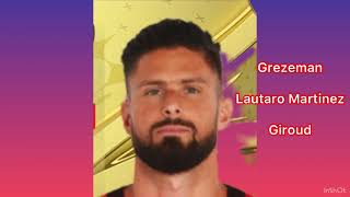 Guess the football player quiz screenshot 4