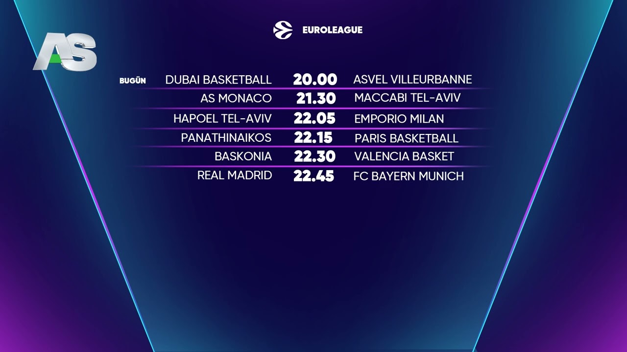 Euroleague'de heyecan sürüyor