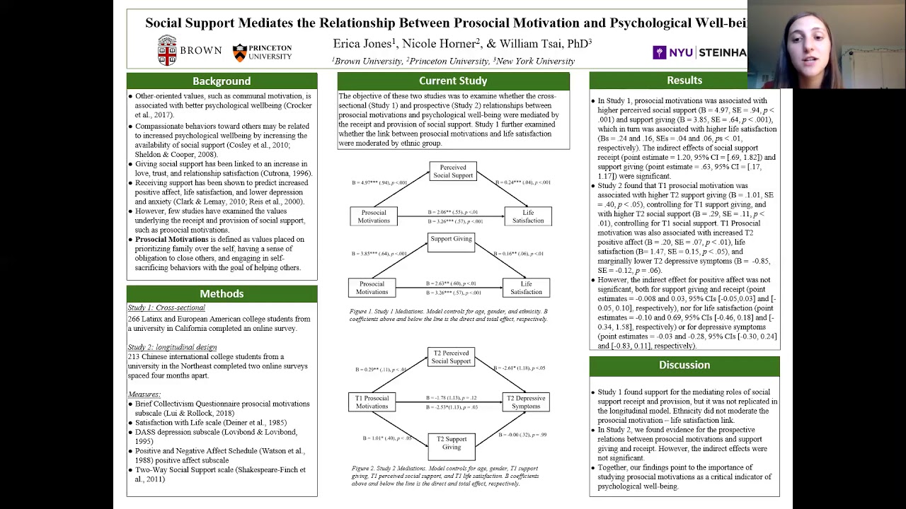 EPA 2020: Social Support Mediates the Relationship Between Prosocial ...