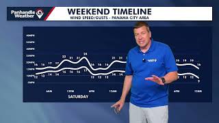 Friday Evening & Weekend Forecast