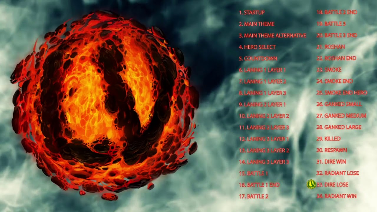 DOTA 2- DIRE LOSE (DOTA 2 A'Cappella Music Pack by LIVE VOICES)