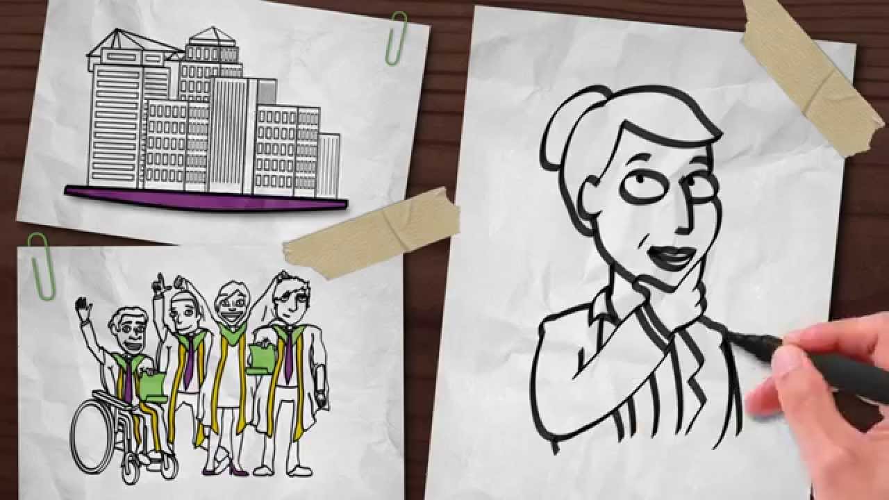 Leadership Foundation - The Self-Assessment Tool