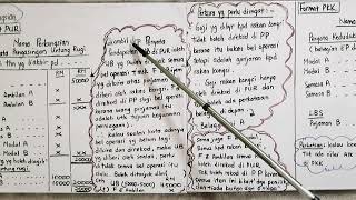 Perkongsian 1- Penyata Kewangan Perkongsian.