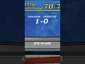 The longest game ever played