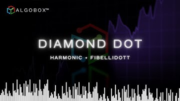 DIAMOND DOT Strategy 🟪 NinjaTrader Futures | AlgoBox Training