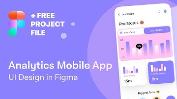 Analytics Mobile App UI Design in Figma | Web Design Speedart Tutorial + Free .fig Project