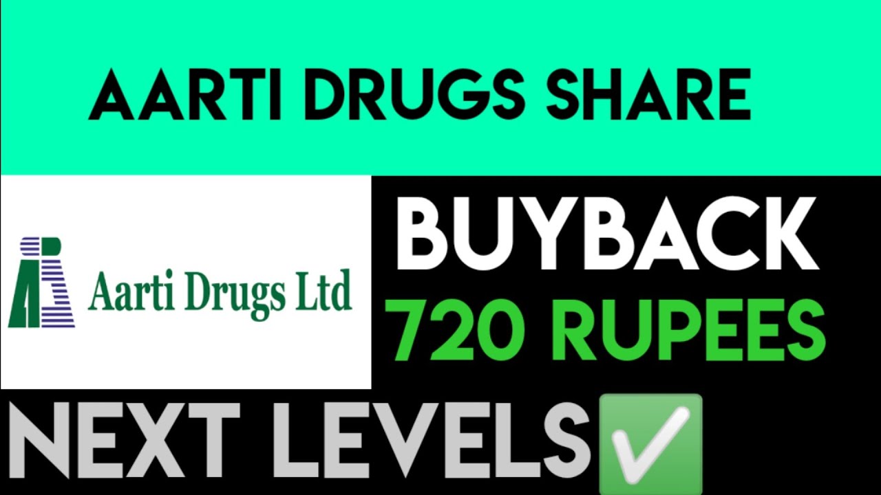 Aarti Drugs Share Latest News |Aarti drugs Fall why | Aarti Drugs Buyback Record Date |Next Levels 🎯