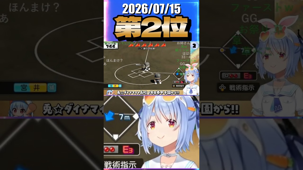 7/15 草コメント数ランキング第2位 #兎田ぺこら 3時間36分ごろ