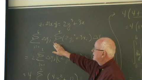 Volume and Double Integrals