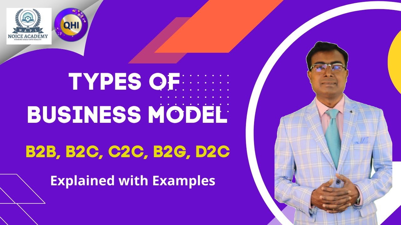 Types Of Business Model B2B B2C C2C B2G D2C Types Of E commerce types-of-business-model-b2b-b2c-c2c-b2g-d2c-types-of-e-commerce