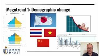 Asia-Pacific Review and Appraisal of MIPAA in a Changing Region