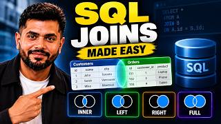 SQL JOINs Explained Simply | INNER, LEFT, RIGHT & FULL JOIN with Real Examples