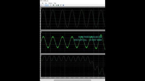 PLECS Simulation Single phase PFC using average current mode control and interleaved switching