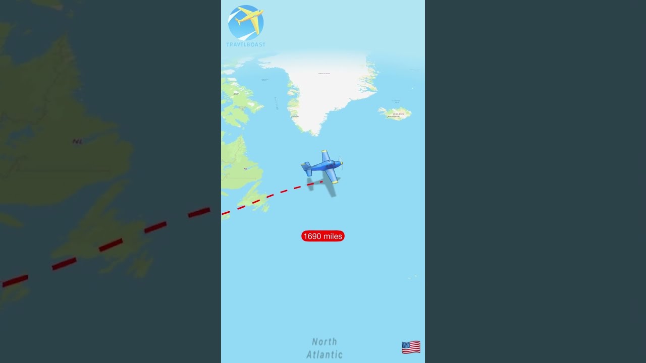 Distance Flying Between New York and Rome