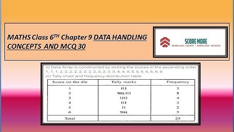 MATHS CLASS 6th CHAPTER 9 DATA HANDLING CONCEPTS AND MCQ 30