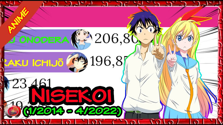 Top nhung nhan vat duoc yeu thich nhat nisekoi năm 2024