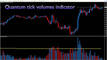 Quantum Trading - Tick Volumes Indicator For MT4