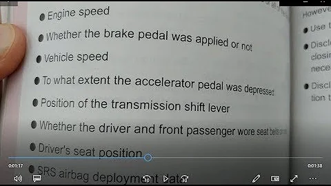 Event Data Recorder on Vehicle - What It Knows