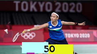 50 Unique Skills From Tai Tzu Ying
