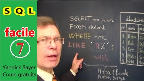 SQL avec une requête mysql avec like a%