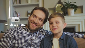 Tuya WIFI HaLow Bridge Connect Internet TV Watch Movies TV